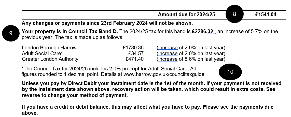 Sample of the bottom section of a bill