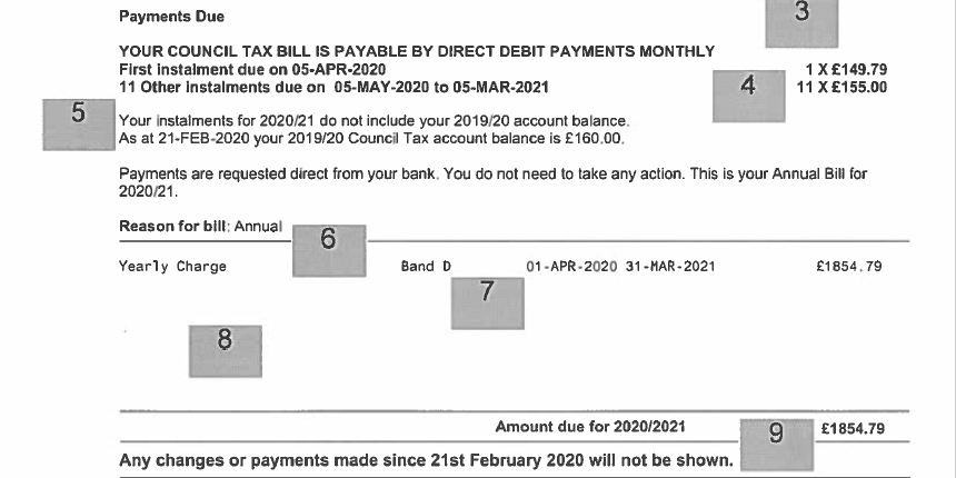 Council Tax Sample Bill – Understanding My Council Tax Bill – Harrow 